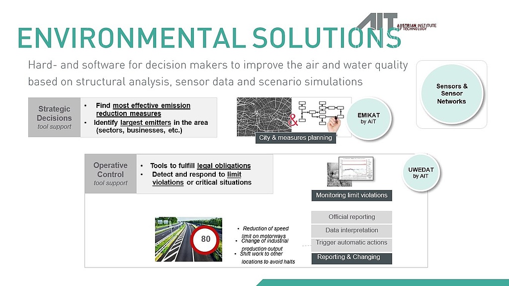 Environmental Csm Environmental Solutions | AHC - Austrian Health Care Systems ...